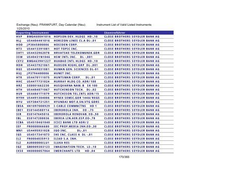 MicroStrategy PDF Output