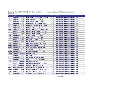 MicroStrategy PDF Output