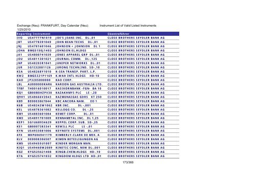 MicroStrategy PDF Output