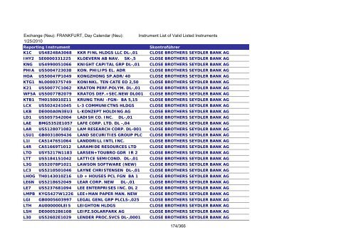 MicroStrategy PDF Output