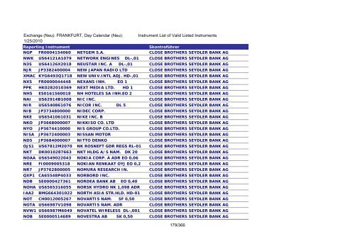 MicroStrategy PDF Output