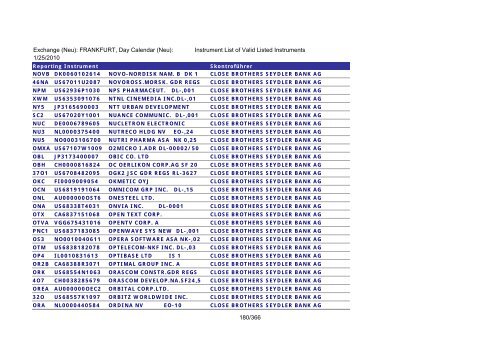 MicroStrategy PDF Output