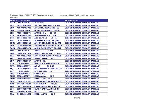 MicroStrategy PDF Output