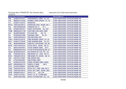 MicroStrategy PDF Output