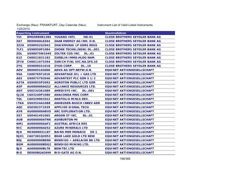 MicroStrategy PDF Output