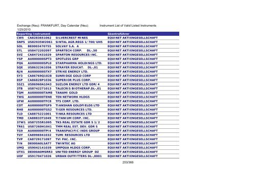 MicroStrategy PDF Output