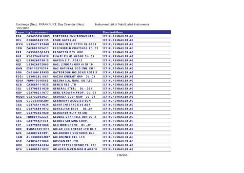 MicroStrategy PDF Output