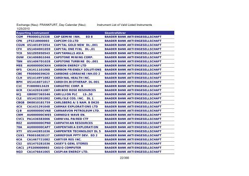 MicroStrategy PDF Output