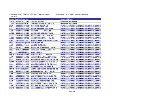 MicroStrategy PDF Output