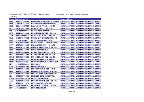 MicroStrategy PDF Output