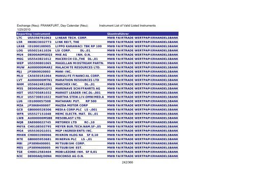 MicroStrategy PDF Output