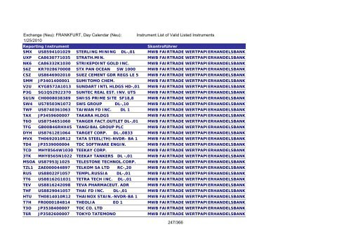 MicroStrategy PDF Output