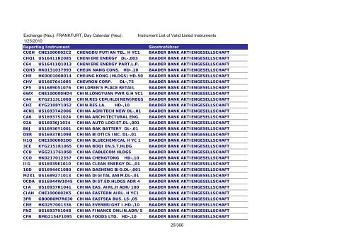 MicroStrategy PDF Output