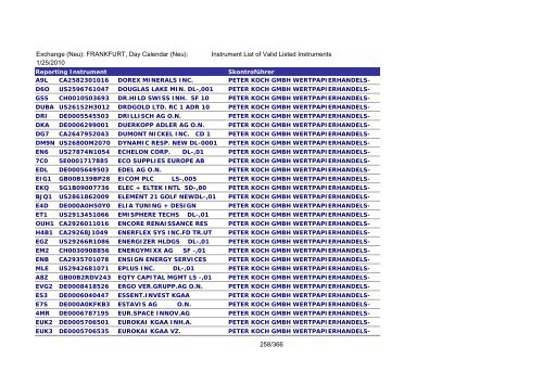 MicroStrategy PDF Output