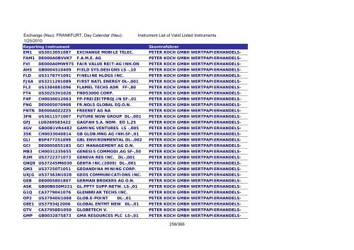 MicroStrategy PDF Output