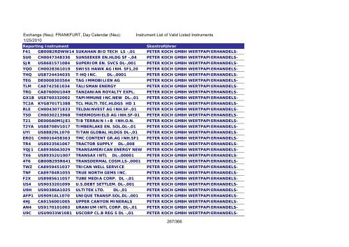 MicroStrategy PDF Output