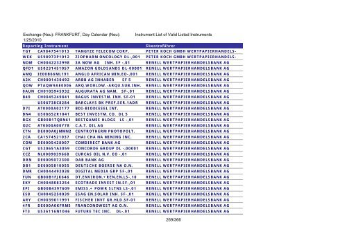 MicroStrategy PDF Output