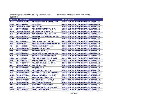 MicroStrategy PDF Output