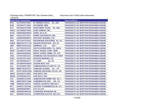 MicroStrategy PDF Output