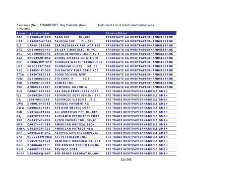 MicroStrategy PDF Output