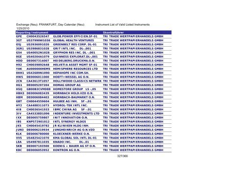 MicroStrategy PDF Output