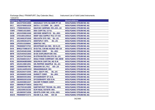 MicroStrategy PDF Output