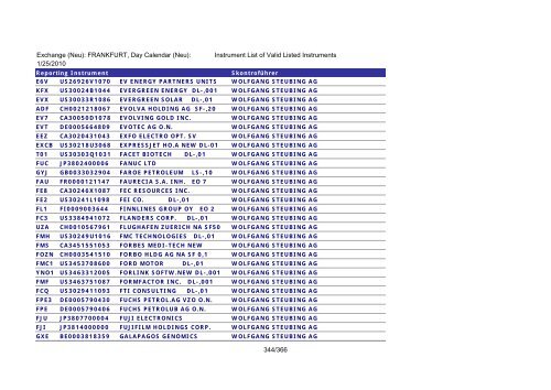 MicroStrategy PDF Output