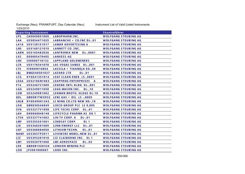 MicroStrategy PDF Output