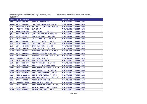 MicroStrategy PDF Output