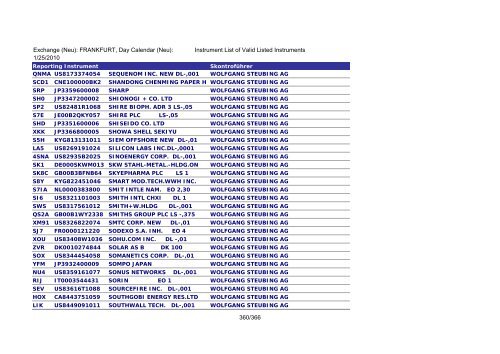 MicroStrategy PDF Output