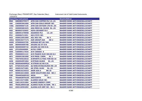 MicroStrategy PDF Output