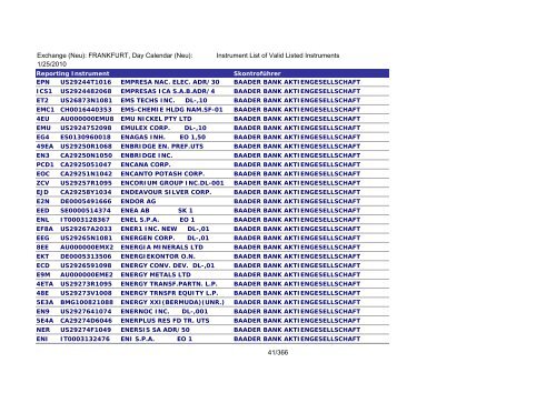 MicroStrategy PDF Output