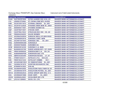 MicroStrategy PDF Output