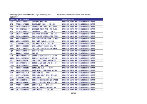 MicroStrategy PDF Output