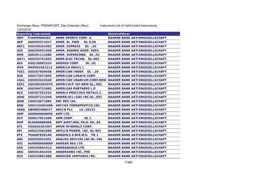 MicroStrategy PDF Output