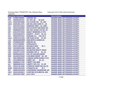 MicroStrategy PDF Output