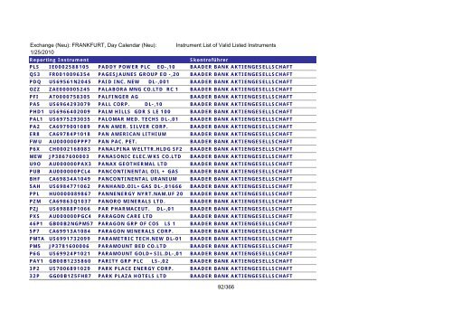 MicroStrategy PDF Output