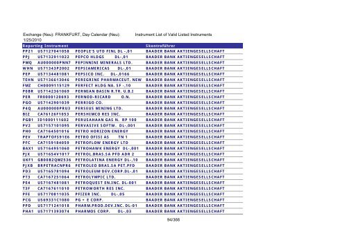 MicroStrategy PDF Output