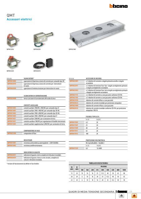 Catalogo Generale - Professionisti BTicino