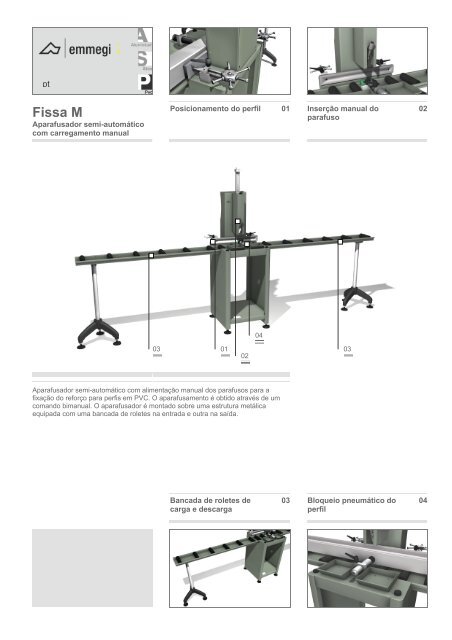 Fissa M - Emmegi