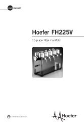 FH225V User Manual – English - Hoefer Inc