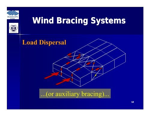 Wind Bracing Systems - VP Buildings