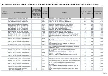 ListadoAgruHomoPMjulio14