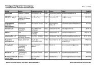 Vertrag zur Integrierten Versorgung - Verein für Psychiatrie und ...