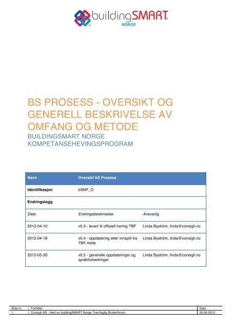 Oversikt buildingSMART Norge Prosess v0.5