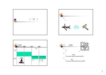 図形科学講義(第12回) 計算機における形状表現 CADの歴史 3次元CAD