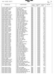 transferÃªncias correntes receita