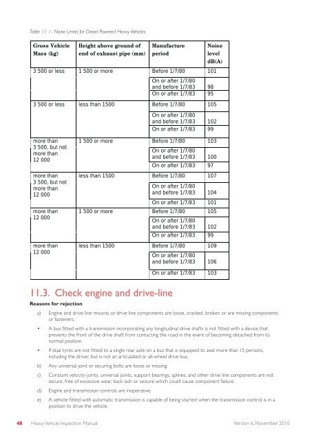 Heavy Vehicle Inspection Manual - Transport