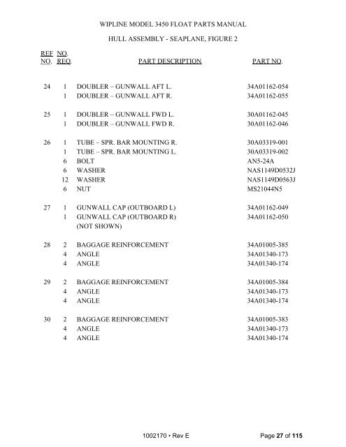 Model 3450 Parts Manual - Wipaire Inc.