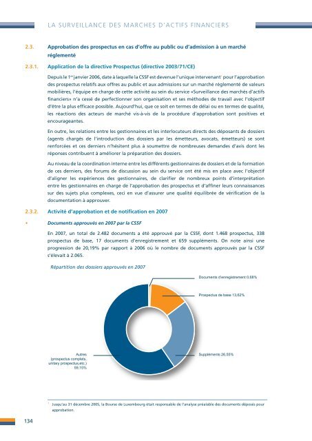 R a p p o rt d 'a ctiv itÃ© s 2 0 0 7 Rapport d'activitÃ©s 2007 - paperJam